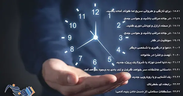 عکس معنی ساعت های جفت
