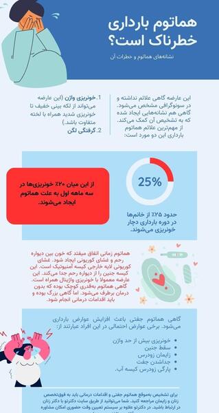 عکس معنی ساعت های جفت