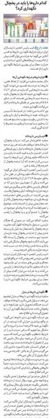 عکس یه صفحه ی سفید