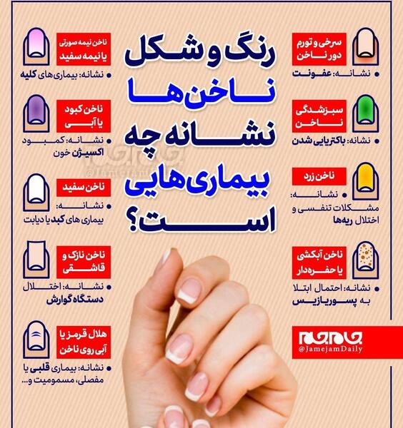 عکس ناخن سالم و زیبا