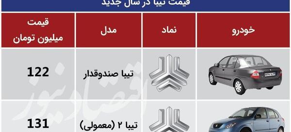 عکس ماشین تیبا ۲ سفید