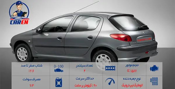 عکس ماشین دویست 6