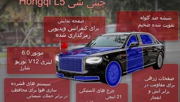 عکس ماشین شخصی رئیسی