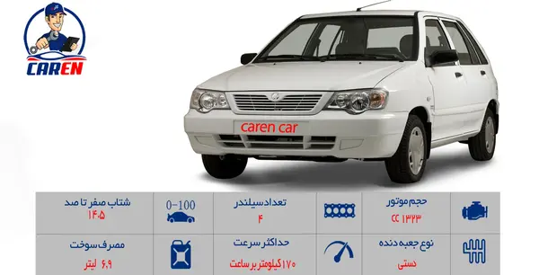 عکس ماشین 111