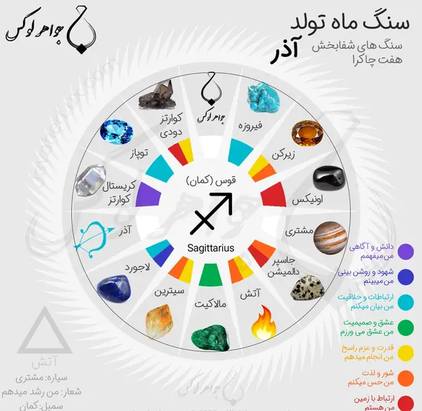 عکس نماد ماه اذر