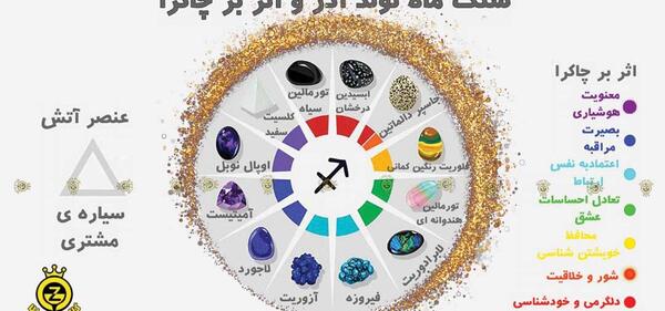 عکس سنگ ماه اذر