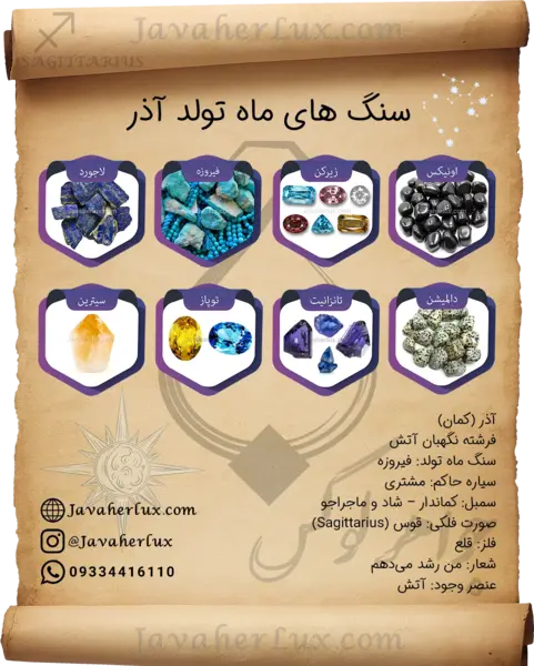 عکس سنگ ماه تولد مرداد