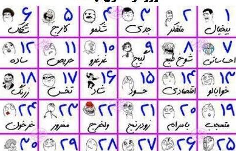 عکس ماه تولد پرنسس های دیزنی
