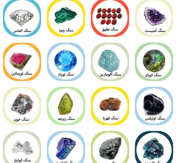 عکس سنگ ماه تولد شهریور