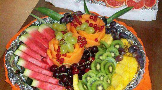 عکس های فیک شب یلدا