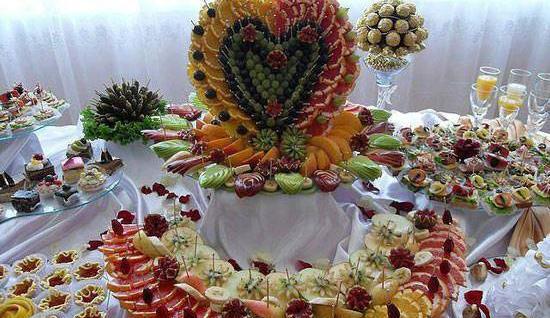 عکس شب یلدا ایرانی