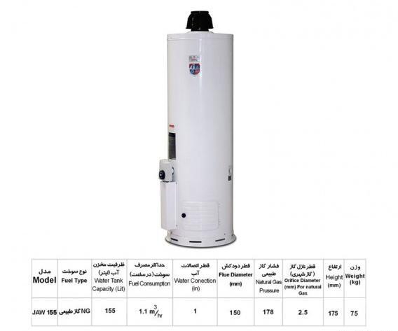 عکس آبگرمکن زمینی