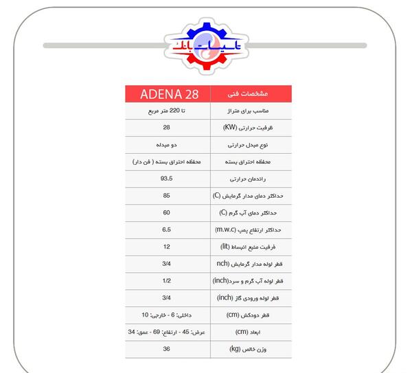 عکس آبگرمکن دیواری لورچ