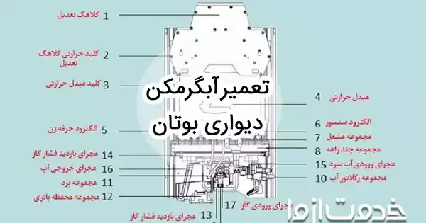 عکس الکترود آبگرمکن دیواری