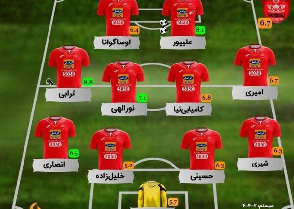 عکس بازیکن پرسپولیس