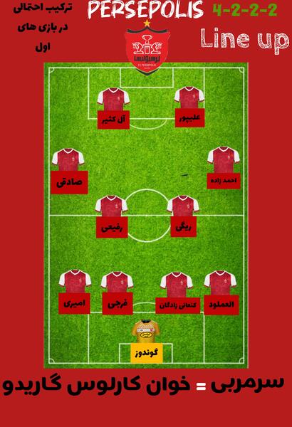 عکس بازیکن های پرسپولیس ۱۴۰۳