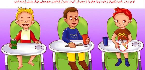 عکس ثابت کن ربات نیستی