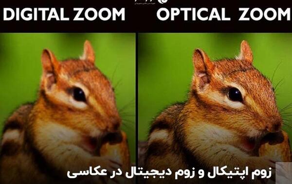 زوم کننده عکس