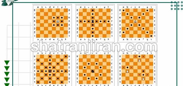 چجوری عکس شطرنجی کنیم