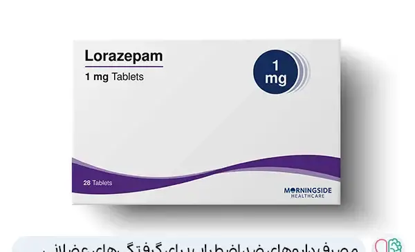 عکس آمپول شل کننده عضلات