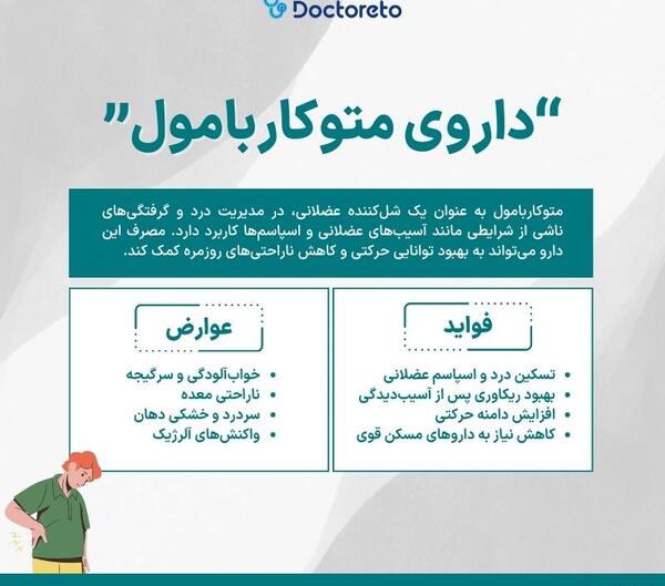 عکس آمپول عضله شل کن