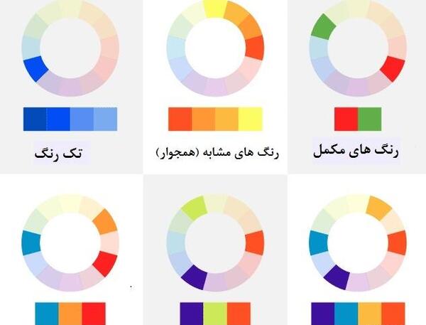 عکس طراحی کنتراست