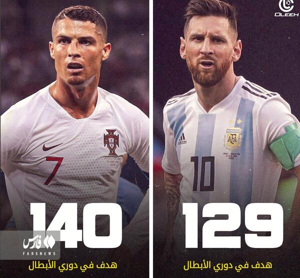 عکس فوتبال مسی رونالدو