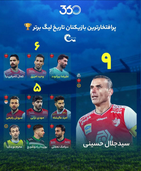 عکس فوتبال برتر ایران