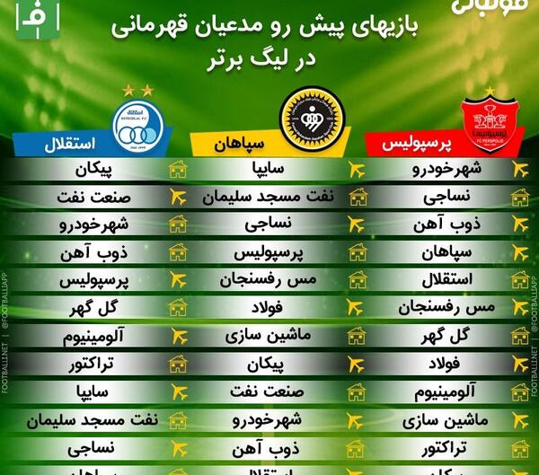 عکس برنامه فوتبال برتر
