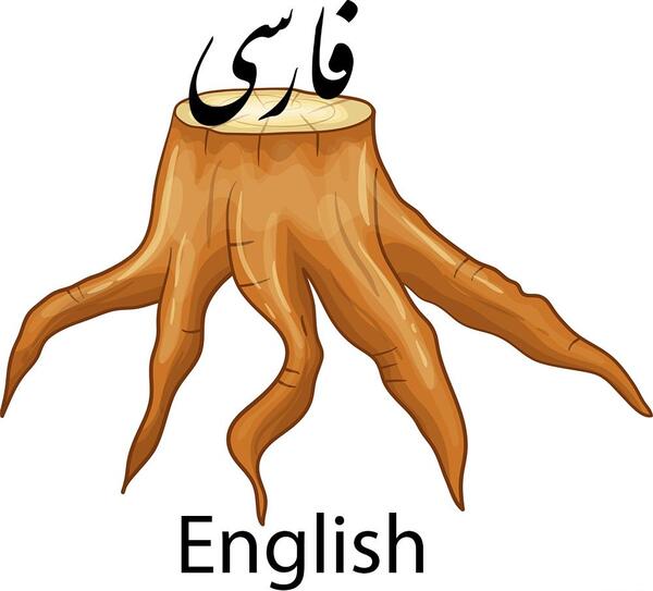 نوار عکس قدیمی به انگلیسی