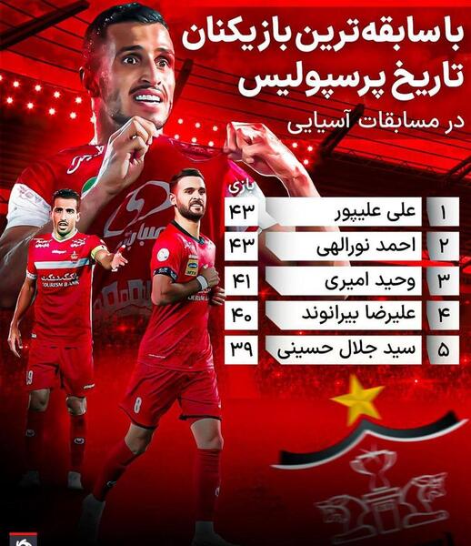 عکس بازیکنان قدیمی پرسپولیس