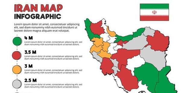 عکس های قدیمی پرچم ایران