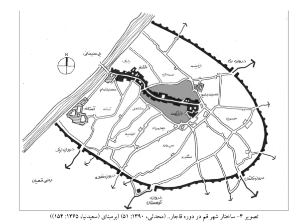 عکس بازار قدیمی قم