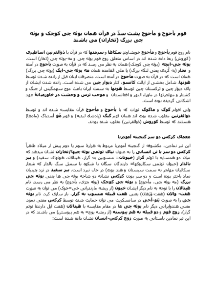 عکس قوم یاجوج ماجوج