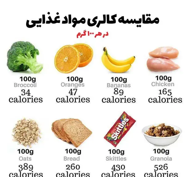 عکس یک قوطی کبریت پنیر
