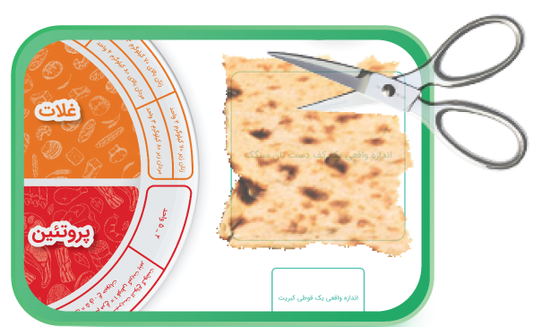 عکس یک قوطی کبریت پنیر