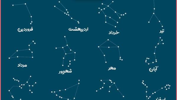 عکس صورت فلکی قوس