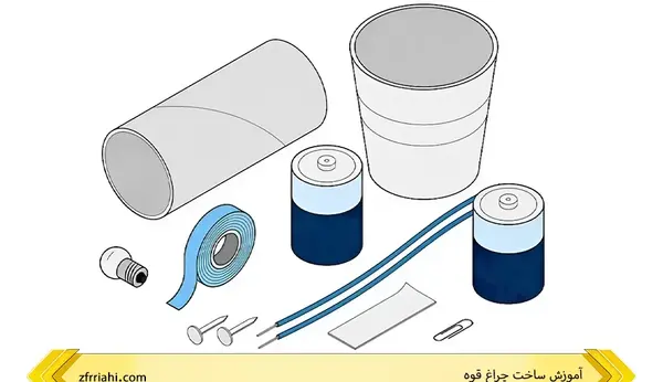 عکس ساخت چراغ قوه