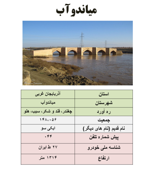 عکس شهر قوشاچای