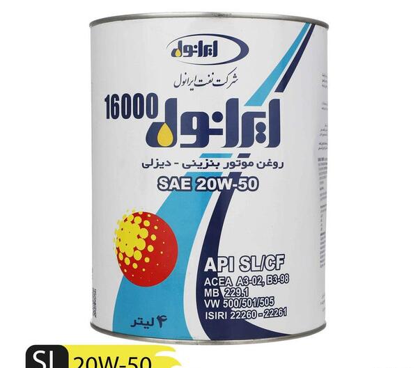 عکس قوطی روغن