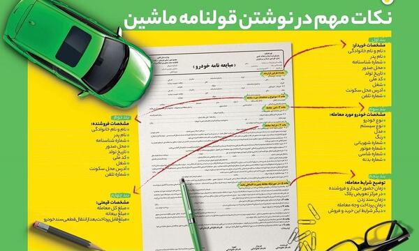 عکس از قولنامه ماشین