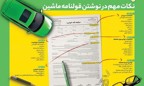 عکس قولنامه ماشین