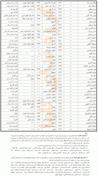 عکس خوانندگان قدیمی مرد ایرانی