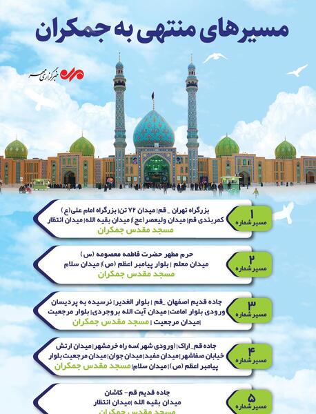 عکس های قدیمی جمکران