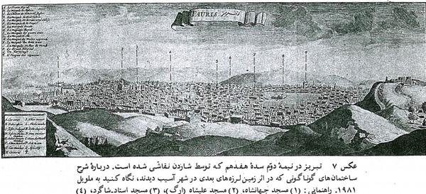 عکس قدیمی نصف راه تبریز