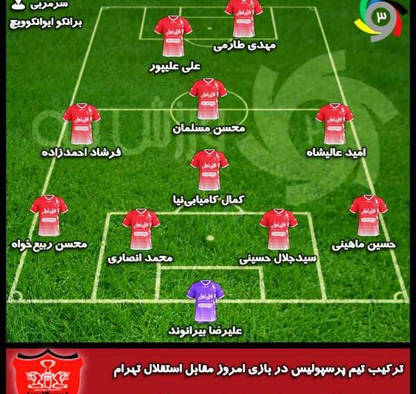 عکس ترکیب قدیمی پرسپولیس