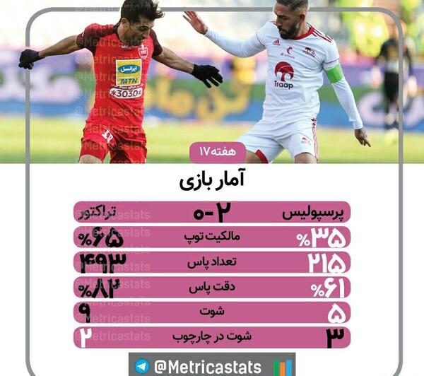 عکس فوتبال پرسپولیس و تراکتور