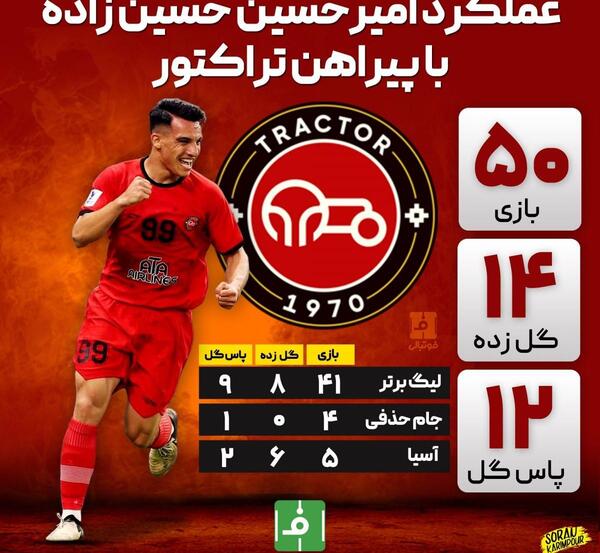 عکس تراکتور فوتبال خفن