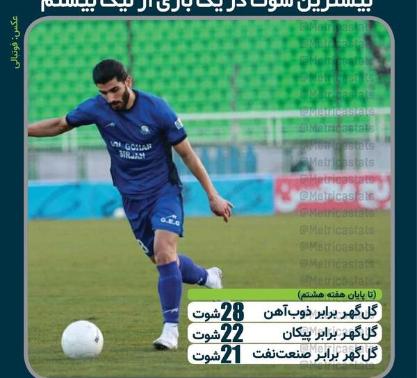 عکس توپ فوتبال ترسناک