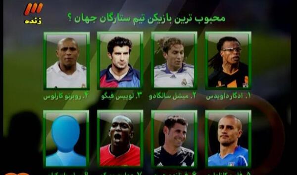 عکس ستارگان فوتبال جهان